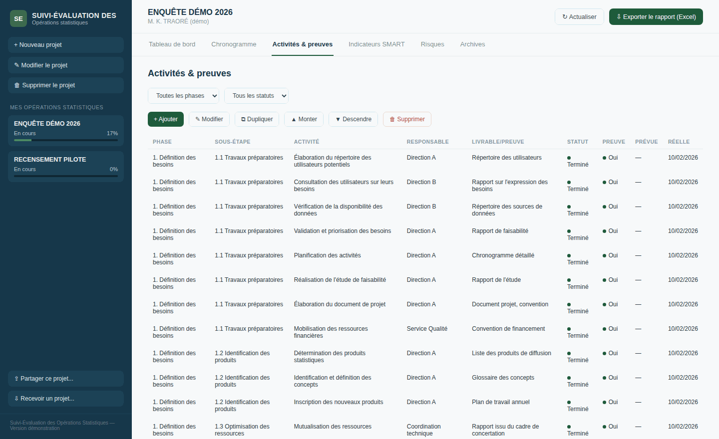 Liste des activités et preuves dans Ose